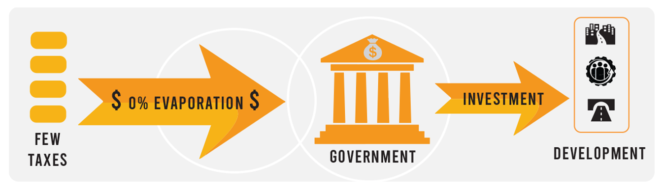 Banner_EGov_Africa_22 copy4